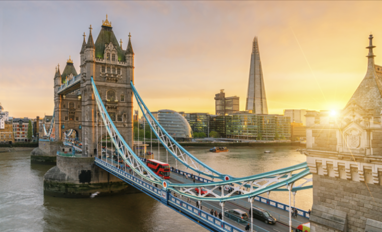 Best Things To Do In London England 2023